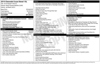 2015 Chevrolet Cruze Diesel