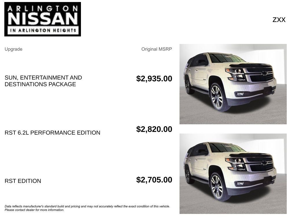 2019 Chevrolet Tahoe RST PREMIER