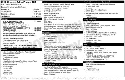 2019 Chevrolet Tahoe RST PREMIER 1LZ