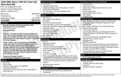 2025 GMC Sierra 1500 SLT