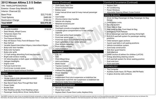 2012 Nissan Altima 2.5 S