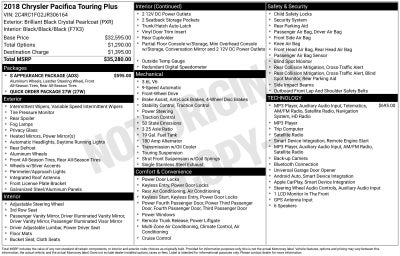 2018 Chrysler Pacifica Touring Plus