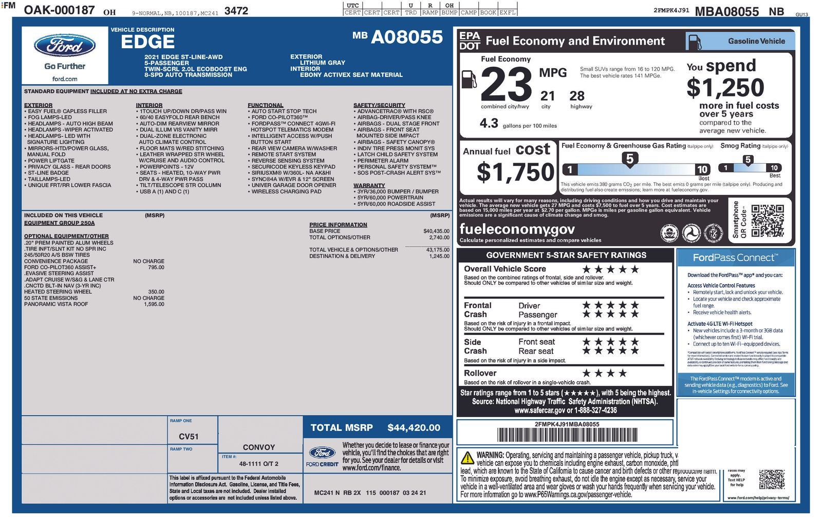 2021 Ford Edge ST Line