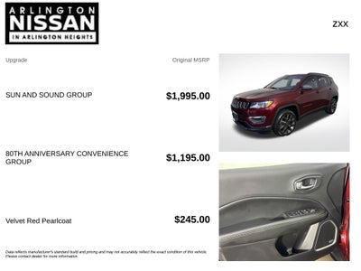 2021 Jeep Compass 80th Special Edition