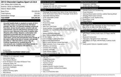 2012 Chevrolet Captiva Sport 2LS 2LS