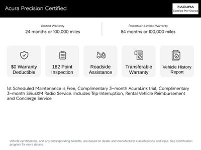 2023 Acura RDX A-Spec Advance Package SH-AWD