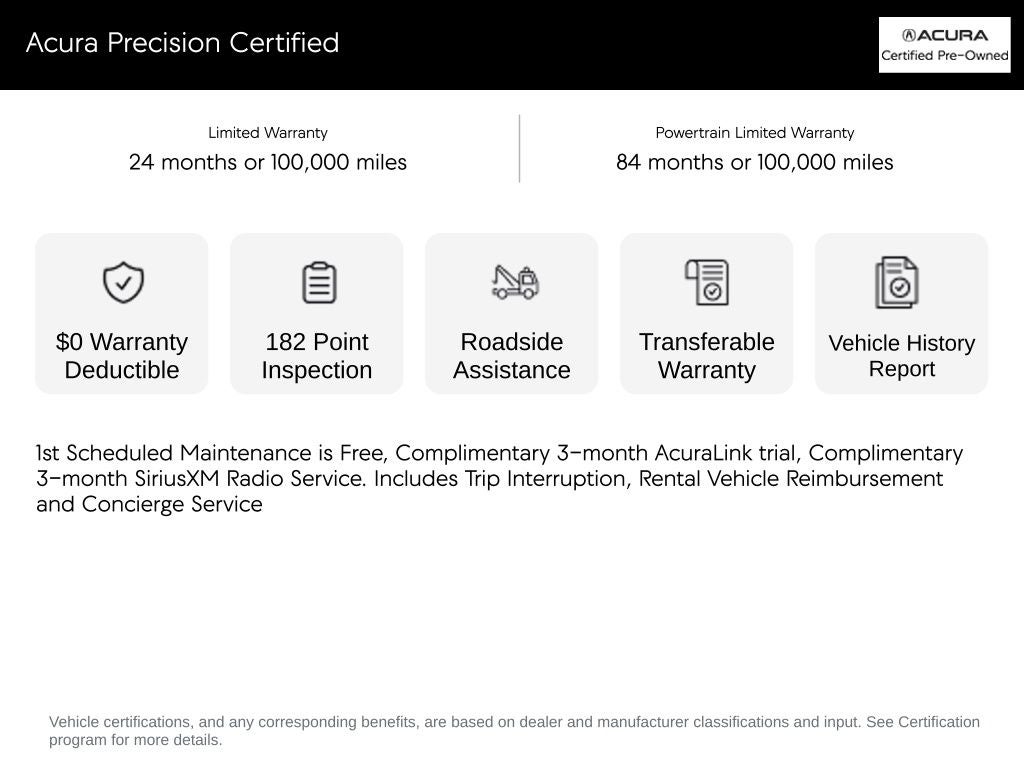 2023 Acura RDX A-Spec Advance Package SH-AWD