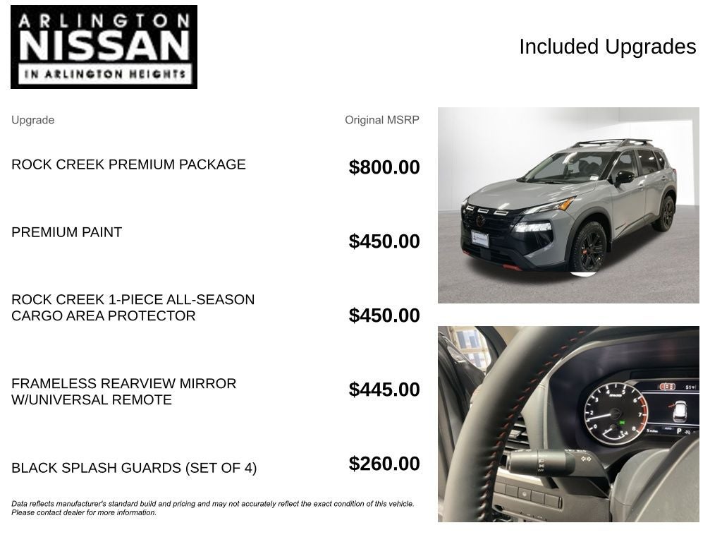 2026 Nissan Rogue Rock Creek