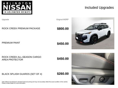 2026 Nissan Rogue Rock Creek