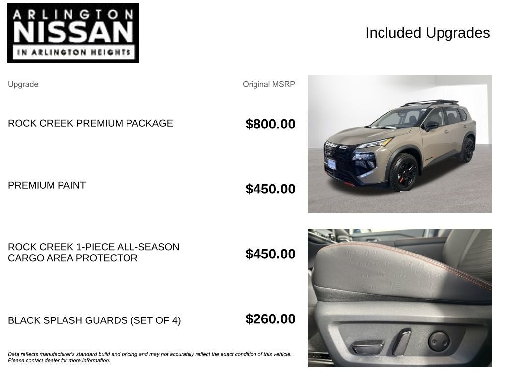 2026 Nissan Rogue Rock Creek