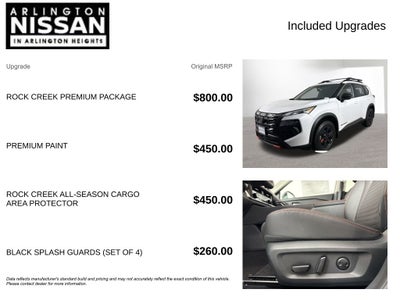 2026 Nissan Rogue Rock Creek