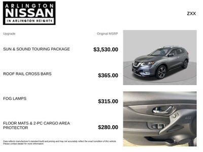 2019 Nissan Rogue SV