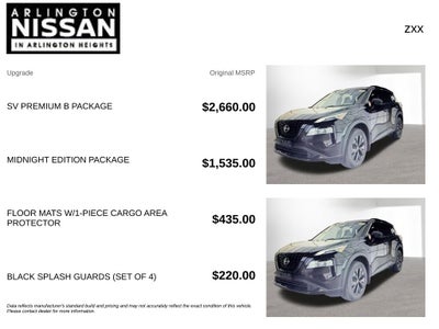 2023 Nissan Rogue SV Midnight Edition