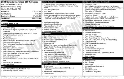 2024 Genesis Electrified G80 Advanced