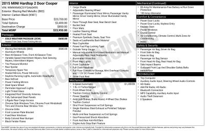 2015 MINI Cooper Base
