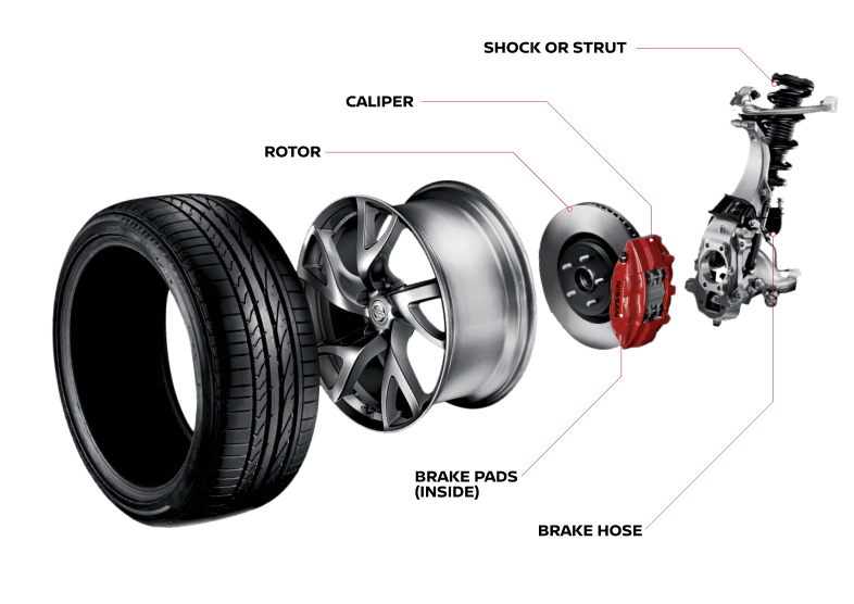 Brake details | Arlington Nissan in Arlington Heights IL